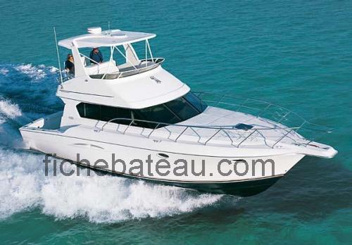 Silverton 42 Convertible avis et fiche technique